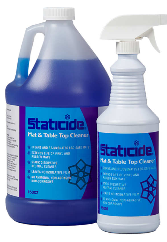 Anti-Static and Cleaning Solution